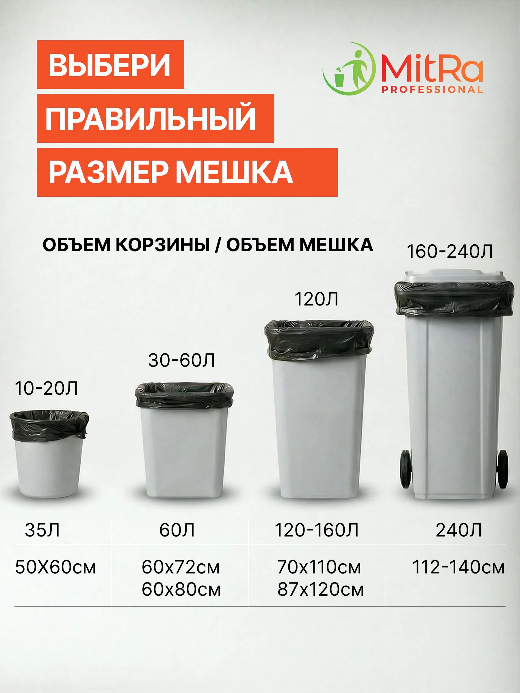 Мешки для мусора MitRa 120л, 70 х 110 см, 20шт, 40 мкм. Особо прочные (ПВД) черные — изображение 4